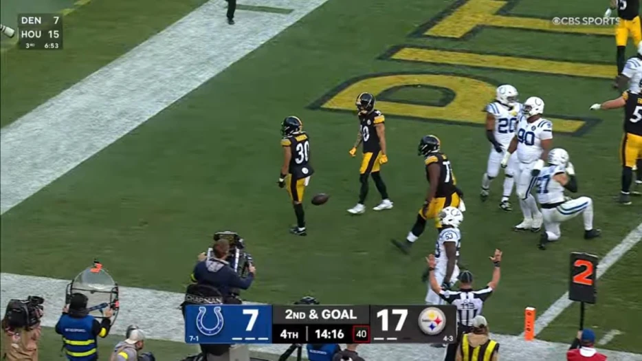 Steelers 2025 Offensive Charting – First Eight Games