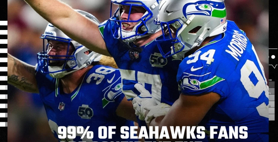 SBNation Reacts Results: Seahawks fans exude near unanimous confidence in the team