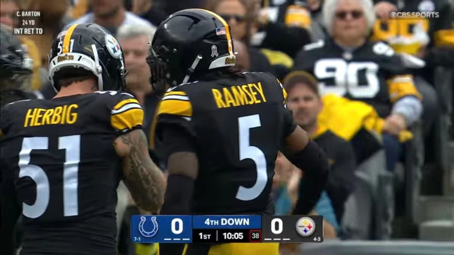 Should Jalen Ramsey Remain At Safety For Steelers?