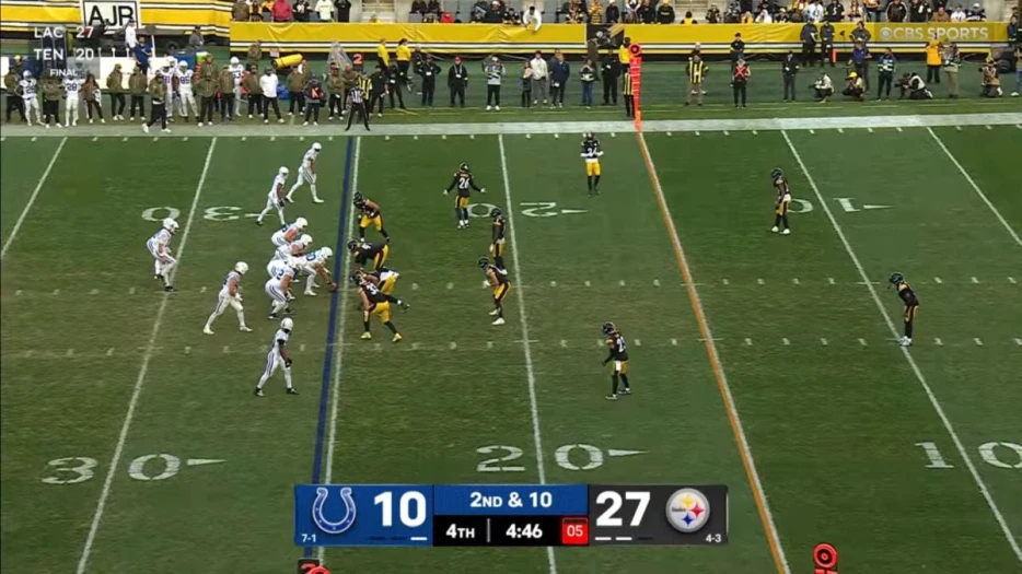 Steelers Not Committing To ‘Simplified’ Menu Defense That Worked Against Colts