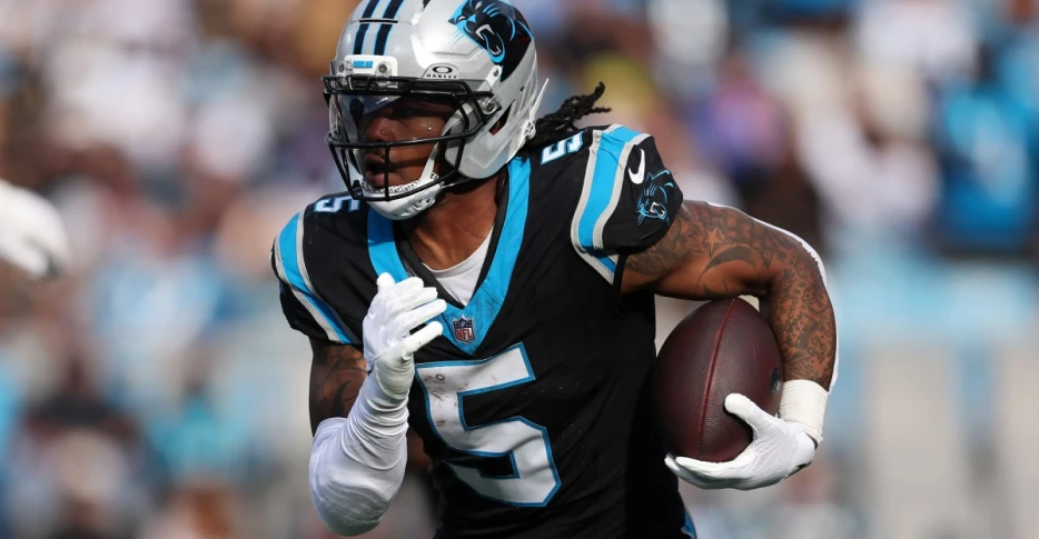 Panthers Injury Report &amp; Transactions – Week 11