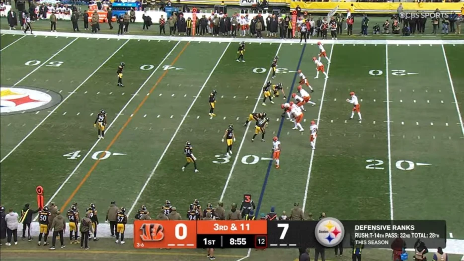 ‘A Lot Better Than Last Time’: Analyst Lauds Steelers’ Adjustments Against Bengals WRs