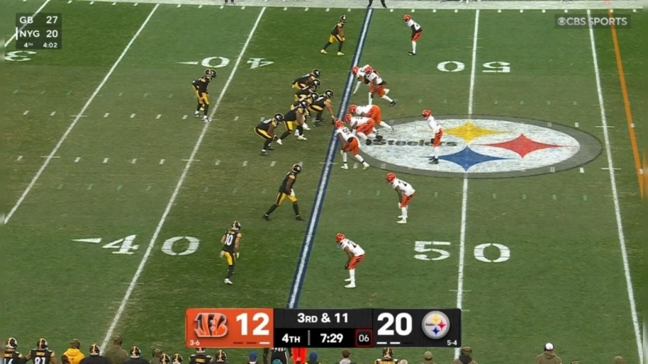 Study: How Is Pittsburgh’s Offense Doing On Third And Long?