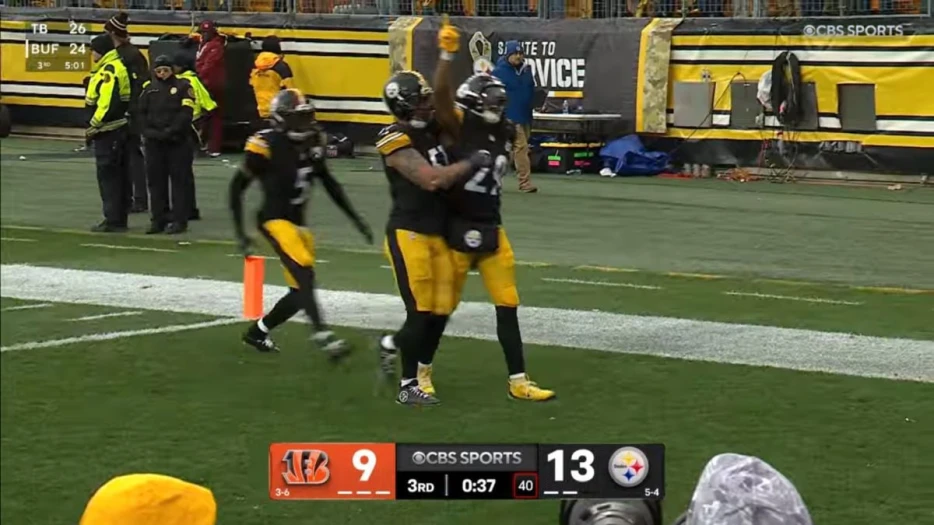 Steelers Stock Watch – S Kyle Dugger