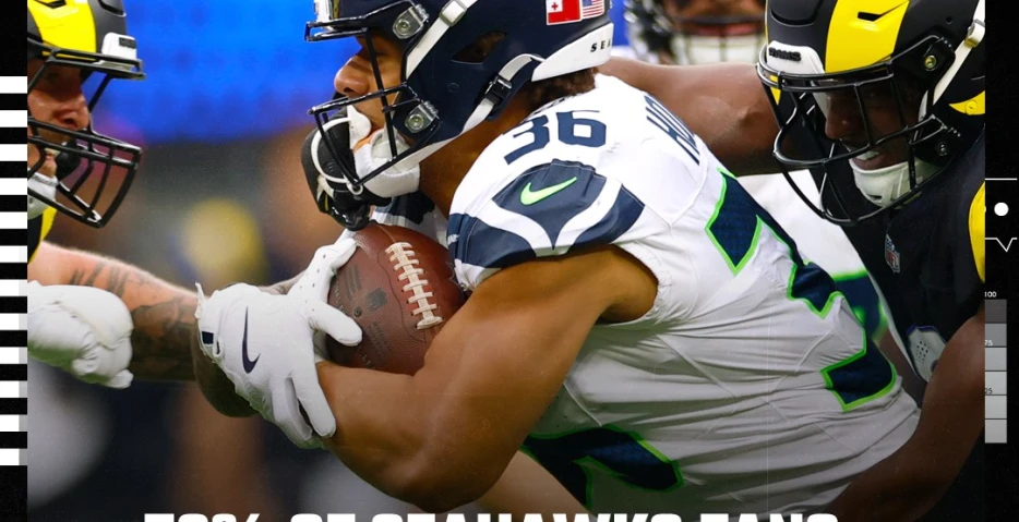 SBNation Reacts results: Seahawks fans split on NFC West title hopes