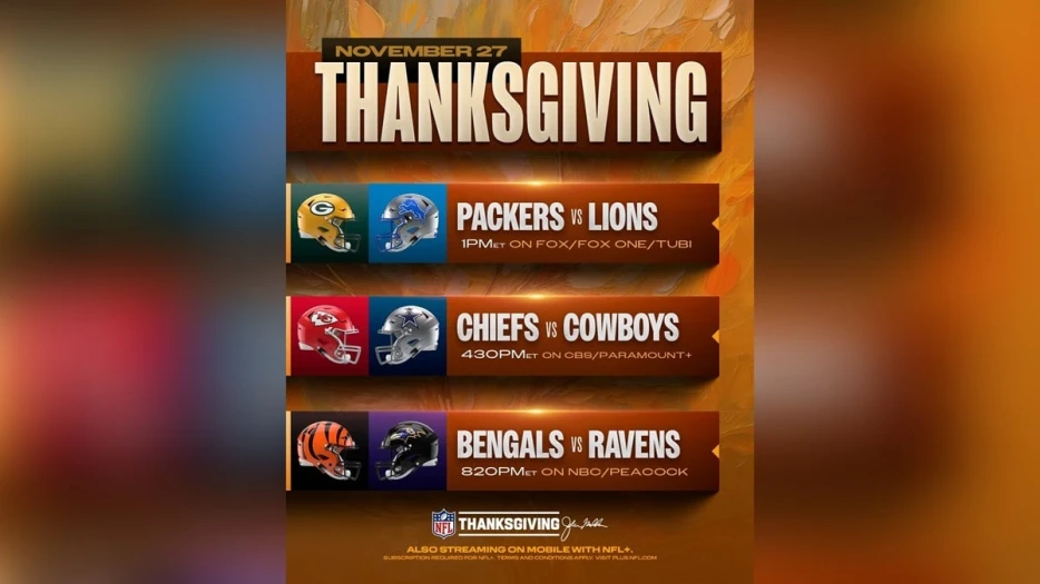 2025 Thanksgiving Day Open Discussion Thread – Week 13 Thursday Games