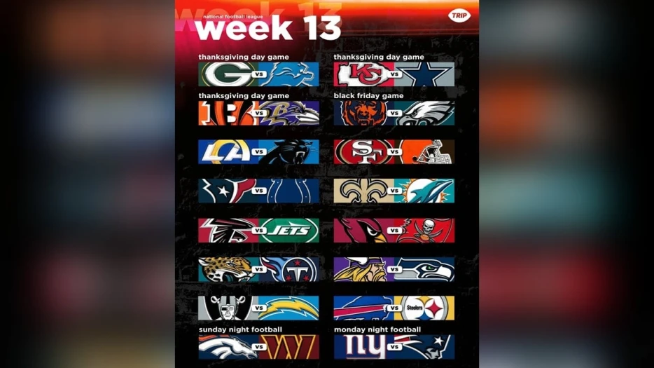 2025 NFL Week 13 Picks &amp; Predictions: Dave Bryan &amp; Alex Kozora