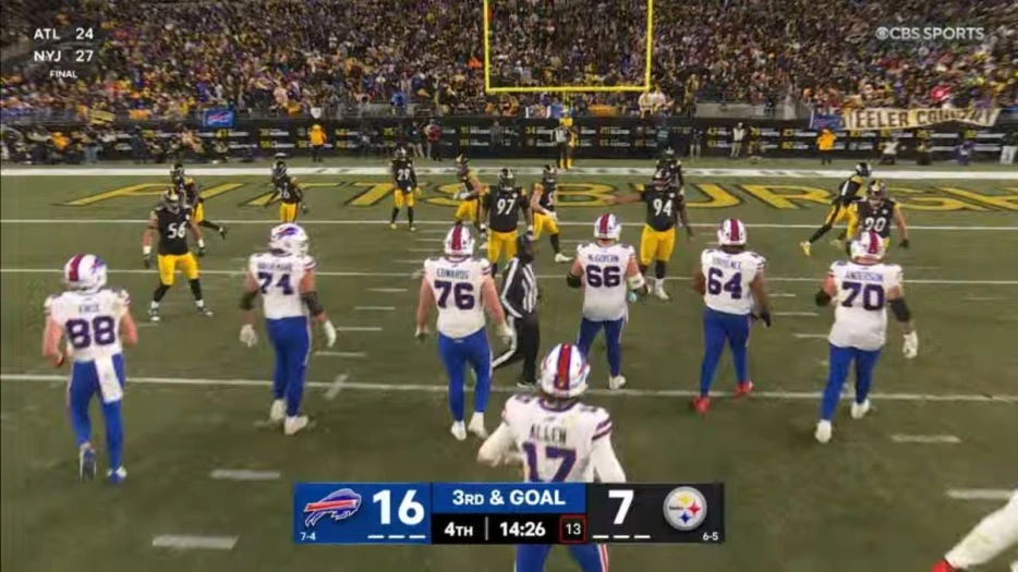 Stats Of The Weird: Steelers Vs Bills