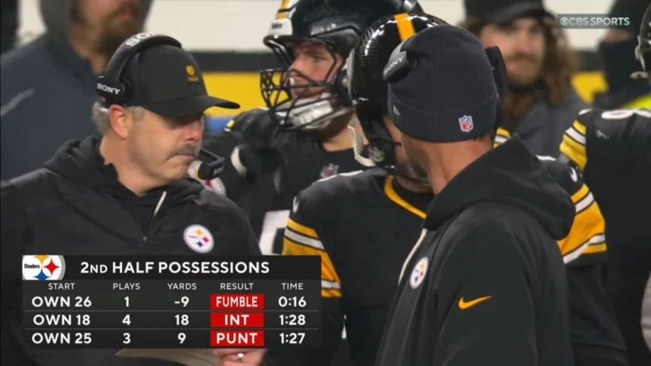 Steelers’ Offense Had ‘Matt Canada Feeling’ To It Against Bills, Analyst Believes