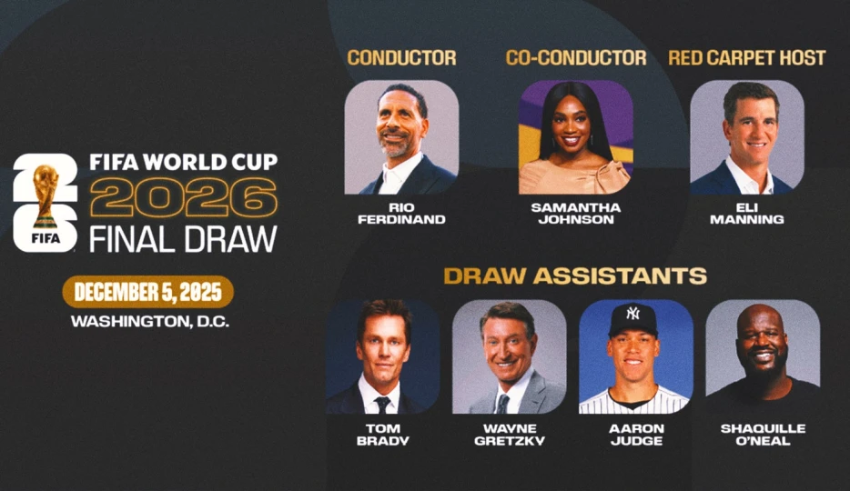 2026 World Cup Draw: Tom Brady Headlines Star-Studded Draw Assistants