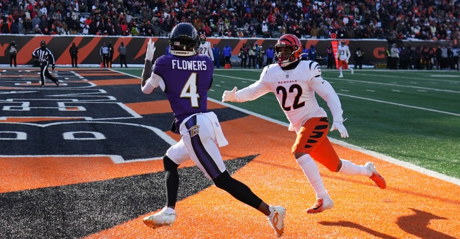 Ravens Reacts Survey Week 16