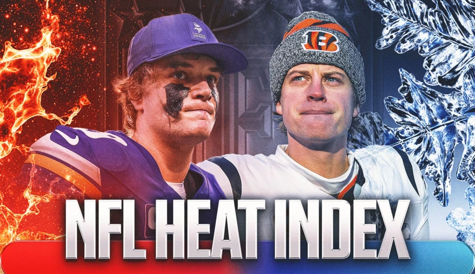 NFL Heat Index: J.J. McCarthy Has Looked the Part; What's Going on With Joe Burrow?