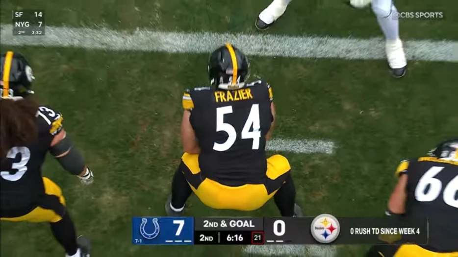 Watch: Pair Of Steelers Starters Return To Practice Friday