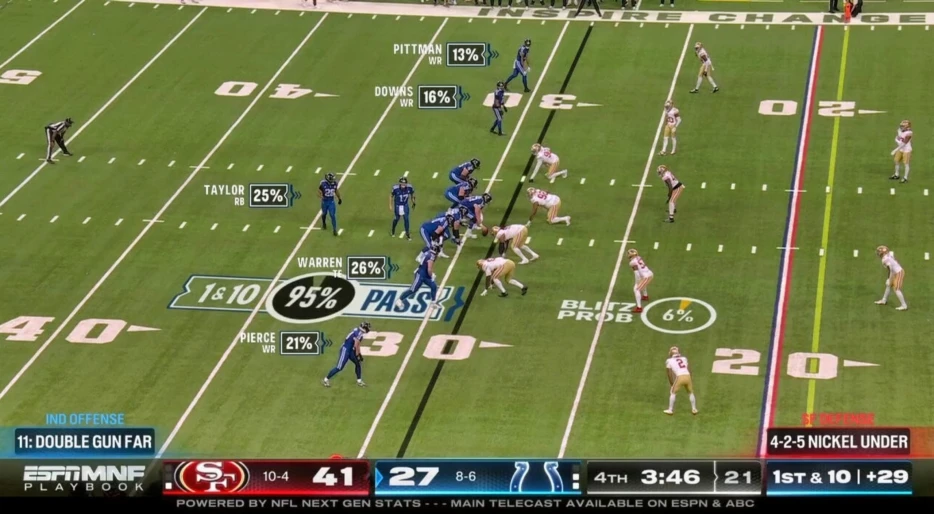 Luke Kuechly Needs To Commentate The Super Bowl After Making One Of The Greatest Prediction Calls In NFL History [VIDEO]