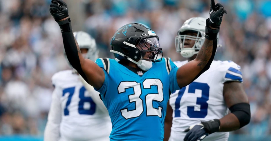 Panthers Injury Report &amp; Transactions – Week 17