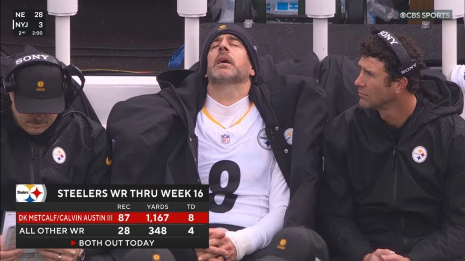 Recap: Offensive Woes Doom Steelers In Disaster Loss To Browns