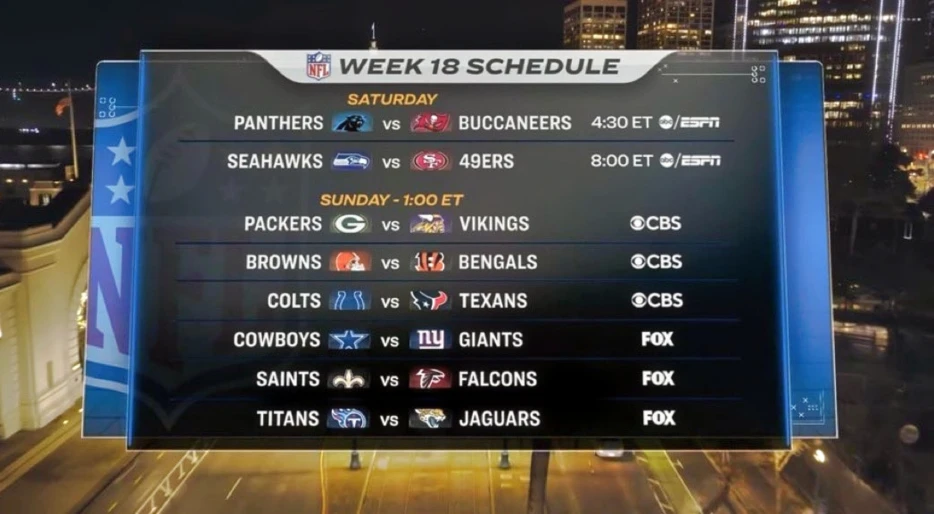 Angry NFL Fans Have One Major Complaint About The Week 18 Schedule