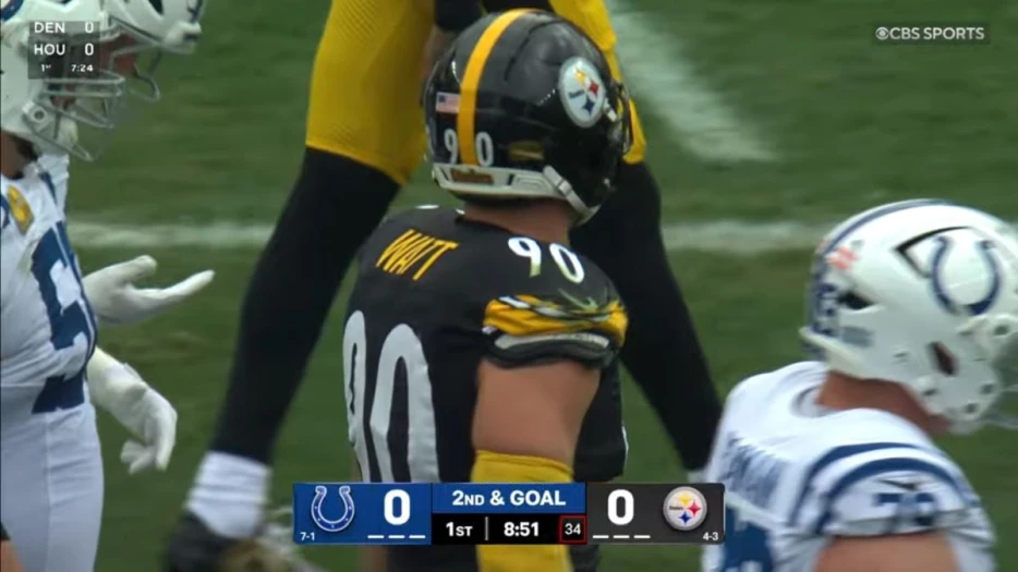 Local Insider Speculates How Steelers Will Use T.J. Watt In Return To Action