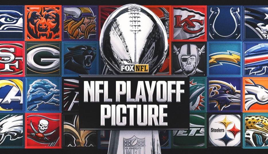 2026 NFL Playoff Schedule, Bracket: Wild Card Weekend Kickoff Times Released