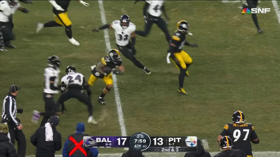 Missed Tackles Report: Steelers Vs Ravens