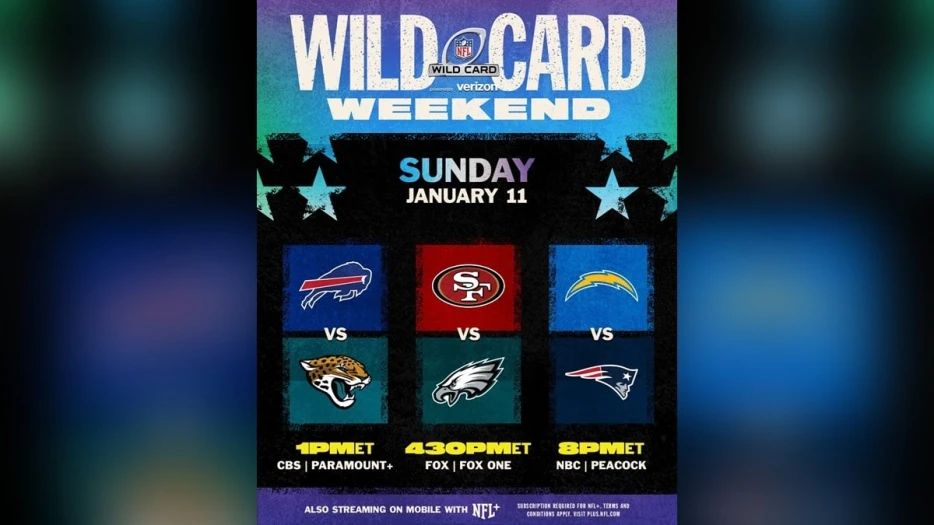 2025-2026 Wild Card Weekend Sunday Open Discussion Thread