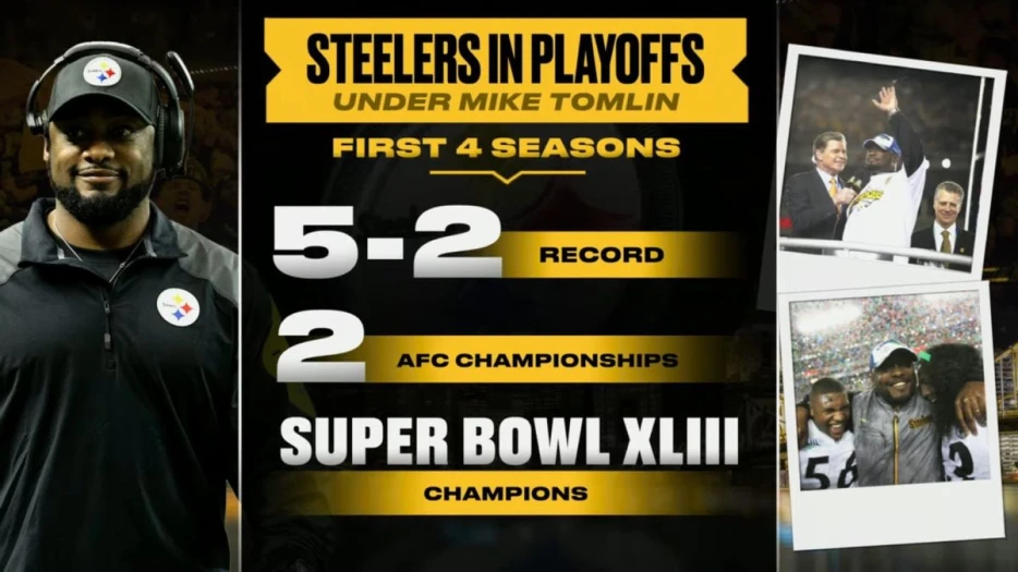 Did Mike Tomlin Do Enough With Steelers To Enter Hall Of Fame?