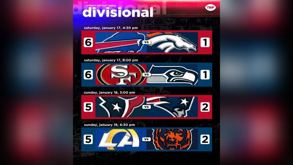 2025 NFL Divisional Round Week Picks &amp; Predictions: Dave Bryan &amp; Alex Kozora