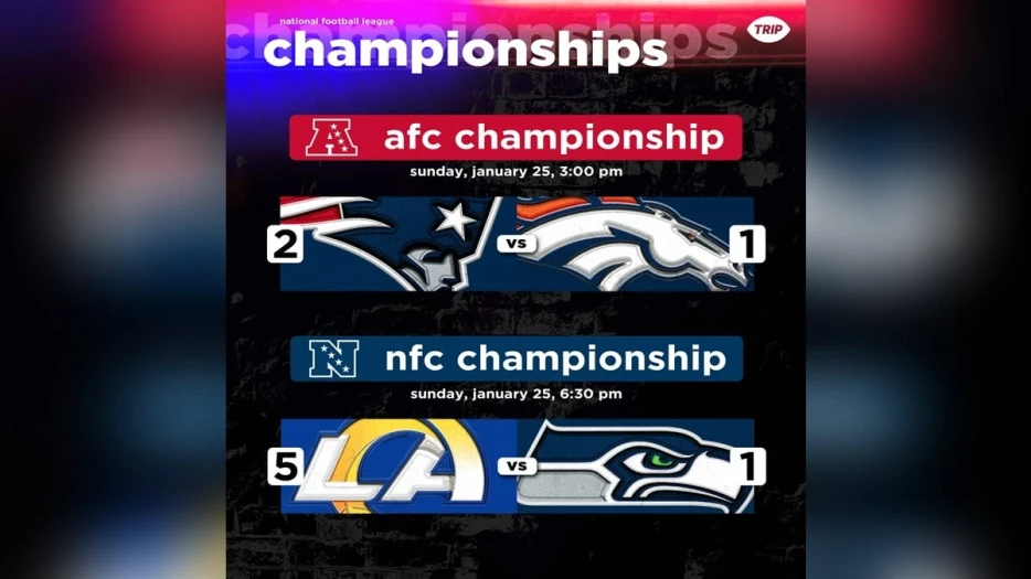 2025 NFL Conference Championship Week Picks &amp; Predictions: Dave Bryan &amp; Alex Kozora