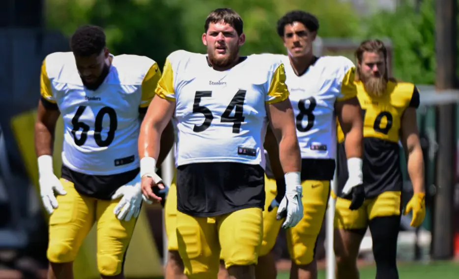 Pittsburgh Steelers Depth Chart for OTAs