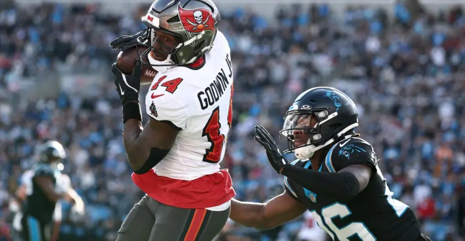 Pre-Training Camp NFC South Power Rankings