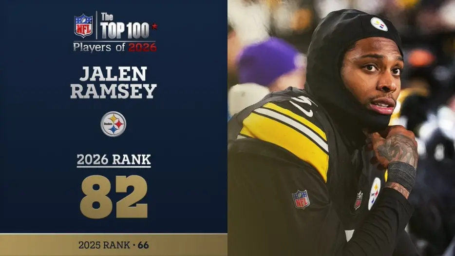 Jalen Ramsey Becomes First Steeler To Appear On NFL’s 2026 Top-100 List