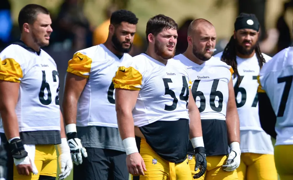 Pittsburgh Steelers Depth Chart after Minicamp
