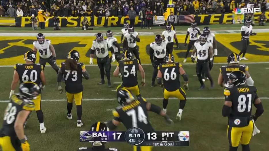 Making The Case For Pittsburgh To Carry Just 8 Offensive Linemen To Begin 2026
