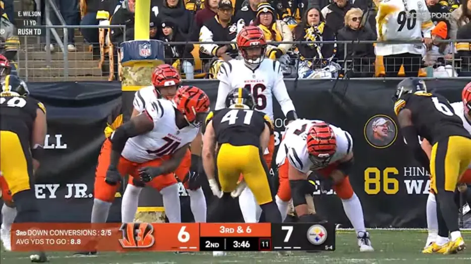 Kaboly: Steelers’ Inside Linebackers Raise Questions, But May Have The Answers, Too