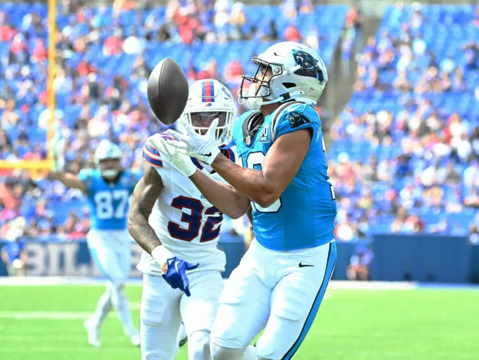 Panthers Signing WR Jalen Coker To Contract Extension