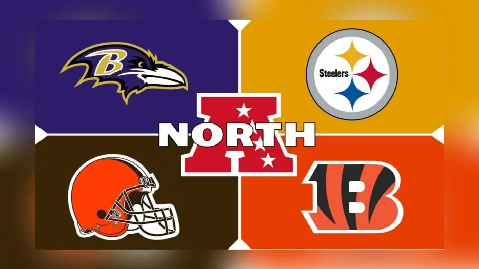 Ranking The Rooms: AFC North Overall Rankings