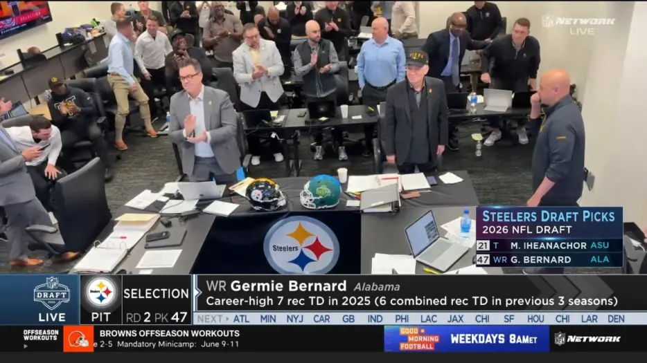 ‘They’re Done With That’: Dulac Shoots Down Talk Of Steelers Adding Wide Receiver Help
