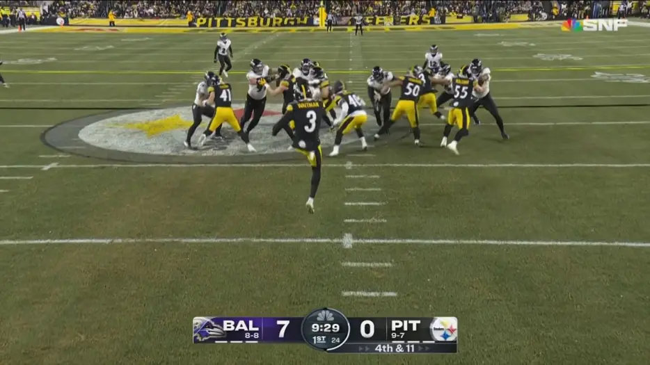 Three Stats The Pittsburgh Steelers Special Teams Must Change In 2026