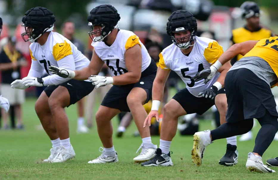 Could Steelers Young Offensive Line Regress in 2026?