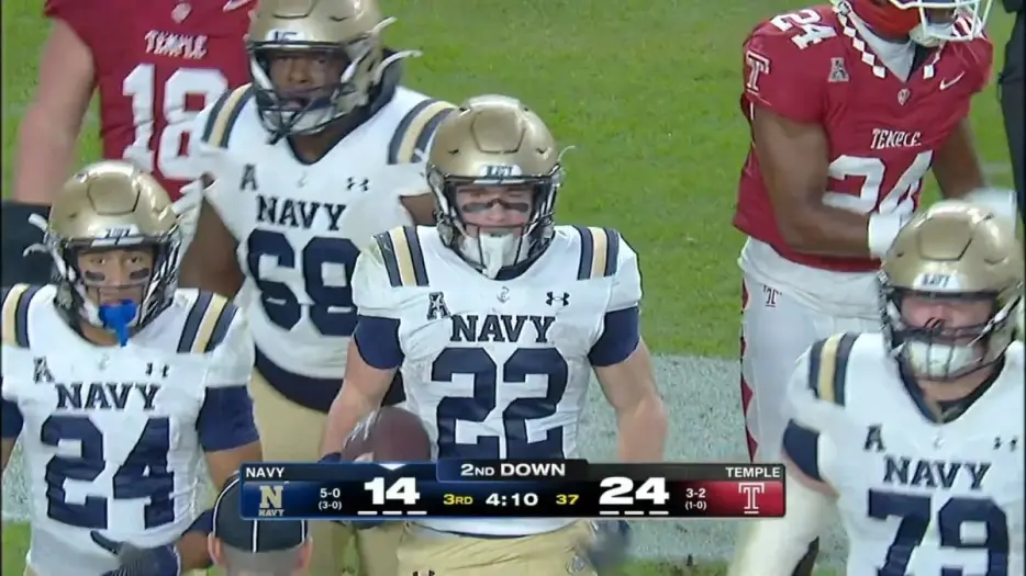 Study: Breaking Down Eli Heidenreich’s Versatility