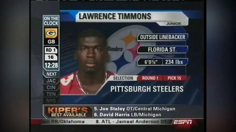 Flashback: Lawrence Timmons, Mike Tomlin’s First Draft Pick