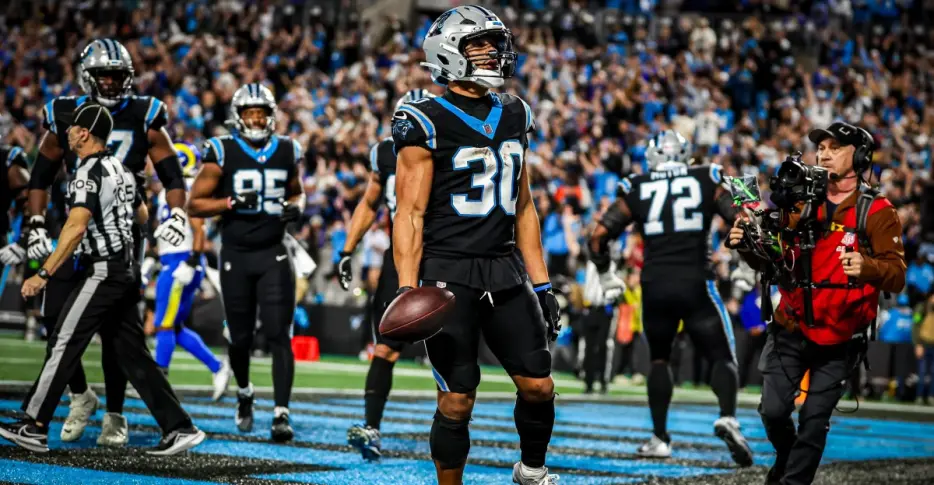 Panthers Reacts Survey: Predicting the running backs