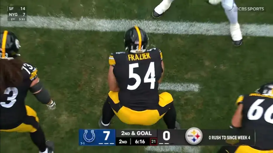 Zach Frazier: Coach James Campen ‘Not Trying To Reinvent The Wheel’ With Steelers’ OL